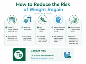 bariatric surgeon in Pune 