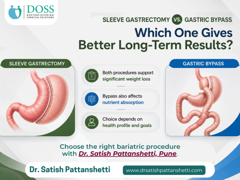 bariatric surgery in Pune.